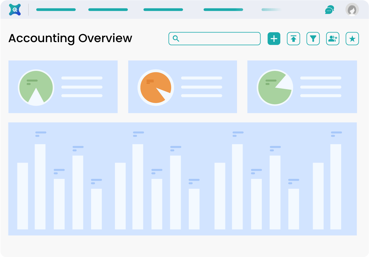 A Robust Solution for your Accounting Needs