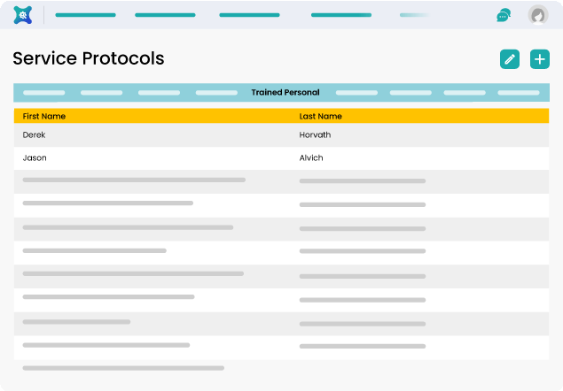 Everything you need for Service Protocols