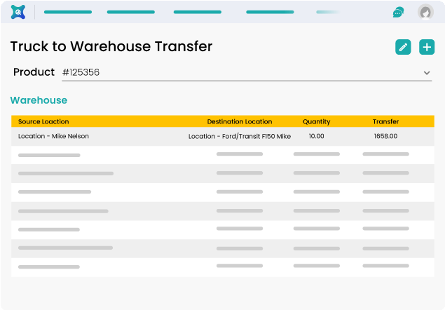 Fleet Optimization Made Easy
