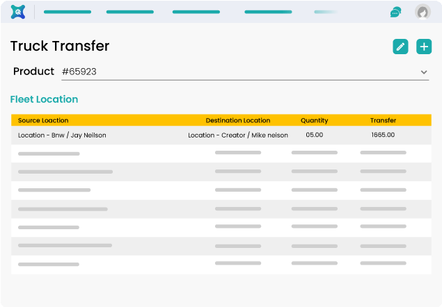 Fleet Services Aligned with Your Orders