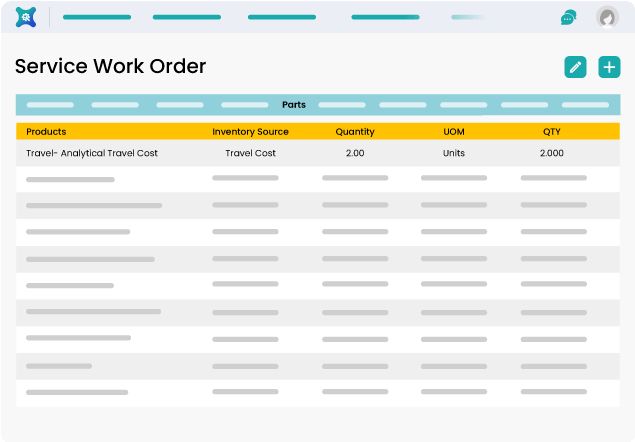 Fleet Management Solutions for Positive Bottom-line Impact