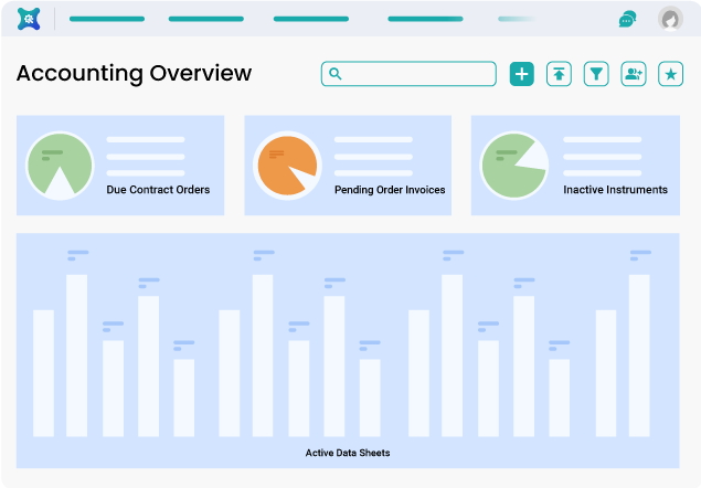 A Robust Solution for your Accounting Needs