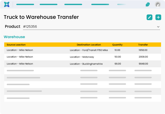 Fleet Optimization Made Easy