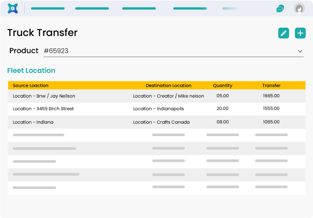 Fleet Services Aligned with Your Orders